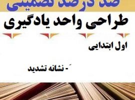 طراحی واحد یادگیری فارسی اول ابتدایی نشانه تشدید -ّ ❶ ۴۰۳-۱۴۰۲